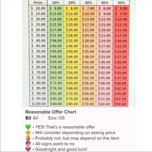 NWOT love stitch wristlet purse - Picture 7 of 8